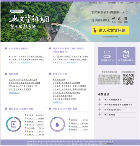 水位查詢|水文資訊網整合服務系統